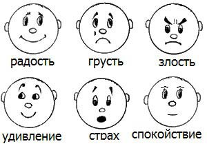 shema_emocii